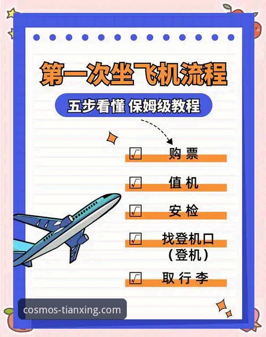 天行体育最新动态：登录不上功能详解与快速解决指南